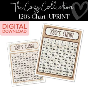 120s Chart | Cozy | Printable Classroom Decor | Schoolgirl Style