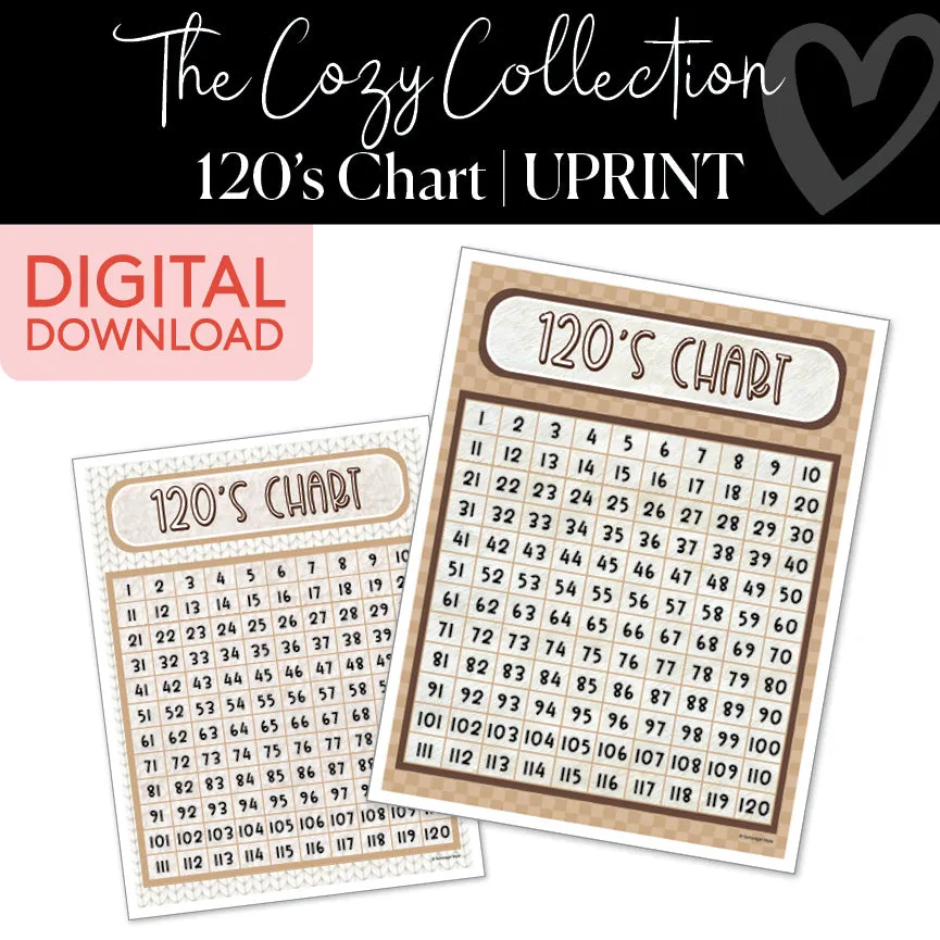 120s Chart | Cozy | Printable Classroom Decor | Schoolgirl Style