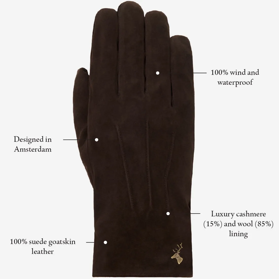 Rex (brown) - suede goatskin leather gloves with luxurious wool/cashmere lining